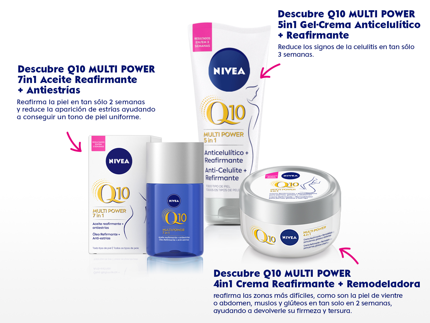 NIVEA Q10 Body