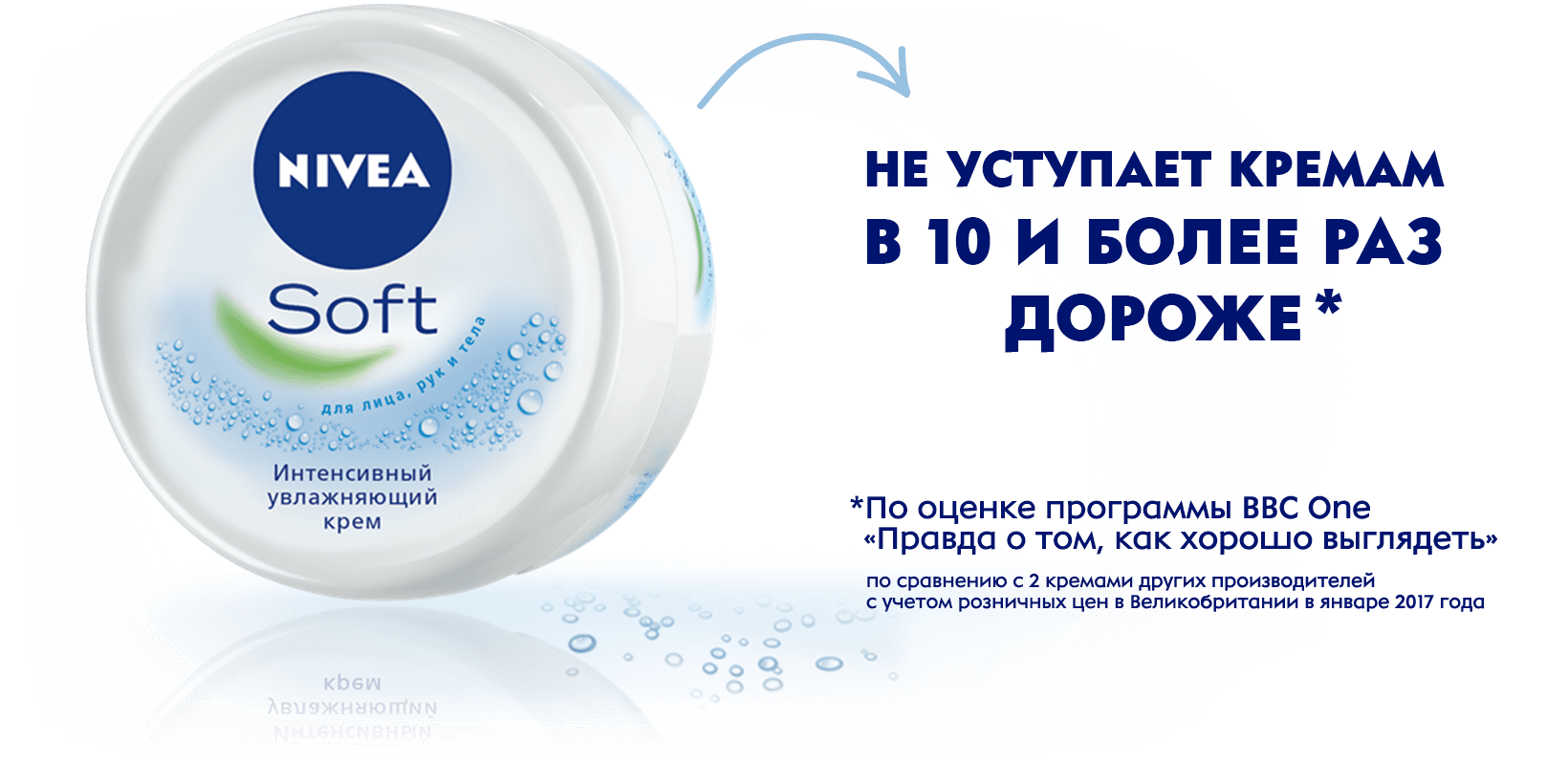 Москва нивея. Крем Nivea Soft. Nivea Soft крем 50мл турецкий. Nivea кремы 1999-2001.